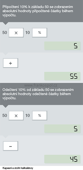 Profesionální výpočet %